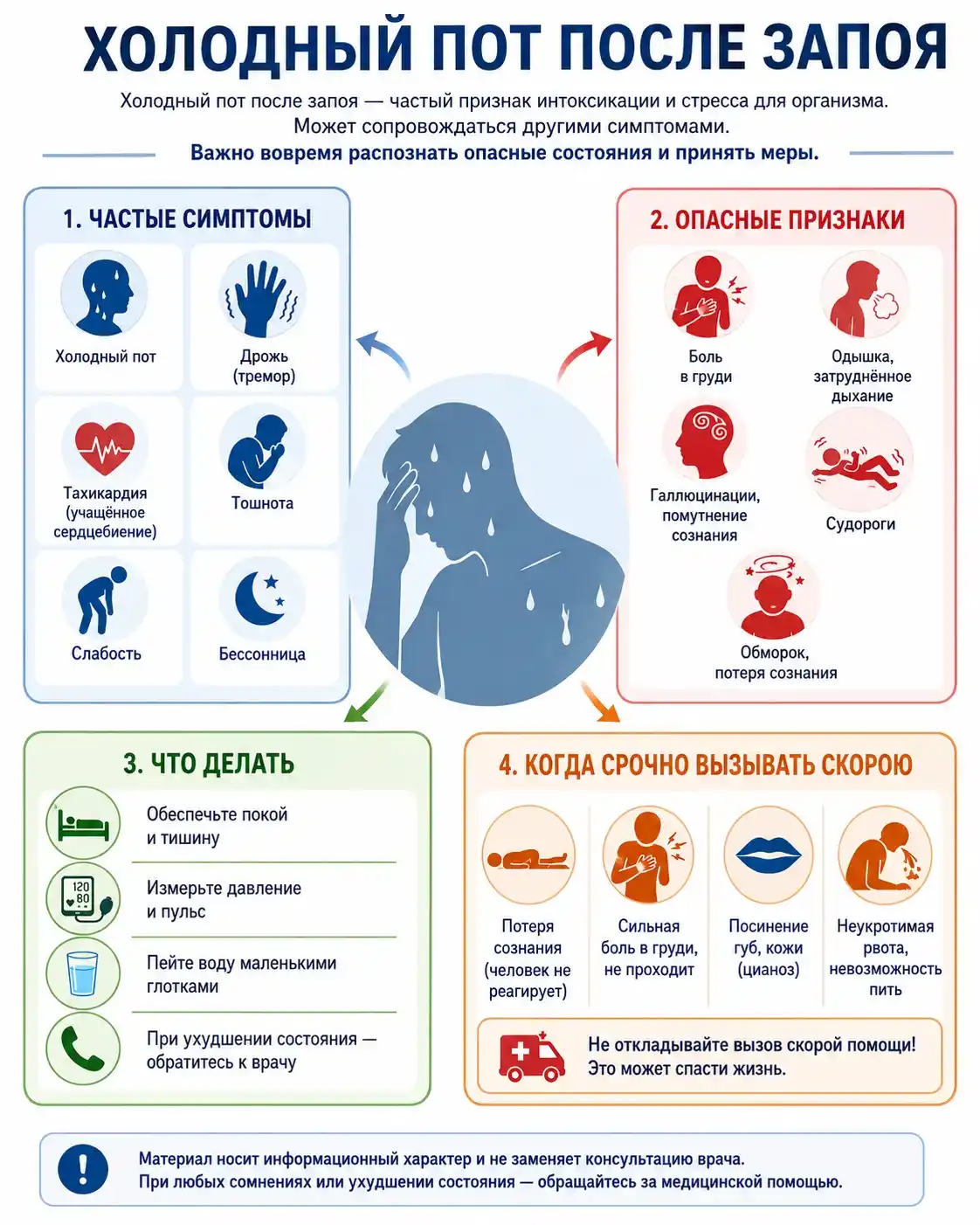 Холодный пот после запоя